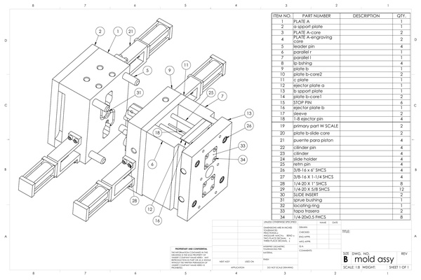 Mold Assembly
